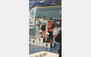 Jolan -Open Salle Chambray les Tours 15/12/19