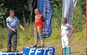 Championnat de France Campagne