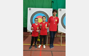 Loisirs Jeunes ARTENAY