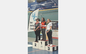 Tir en Salle CHAMBRAY LES TOURS