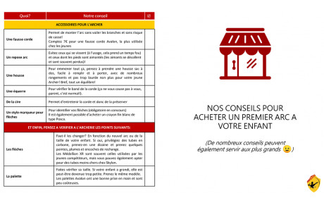 Nos conseils aux parents qui n'y connaissent pas grand chose, pour acheter le premier arc de leur enfant !