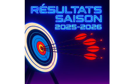 Nos résultats et médaillés 2025-2026 en championnats